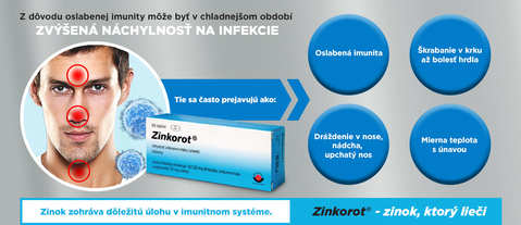 Zinkorot - zinok, ktorý lieči 